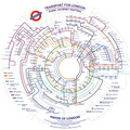 TfL Circular Underground Map – 500 Piece Jigsaw Puzzle (Gibsons)