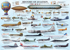 History of Aviation – 1000 Piece Jigsaw Puzzle (Eurographics)