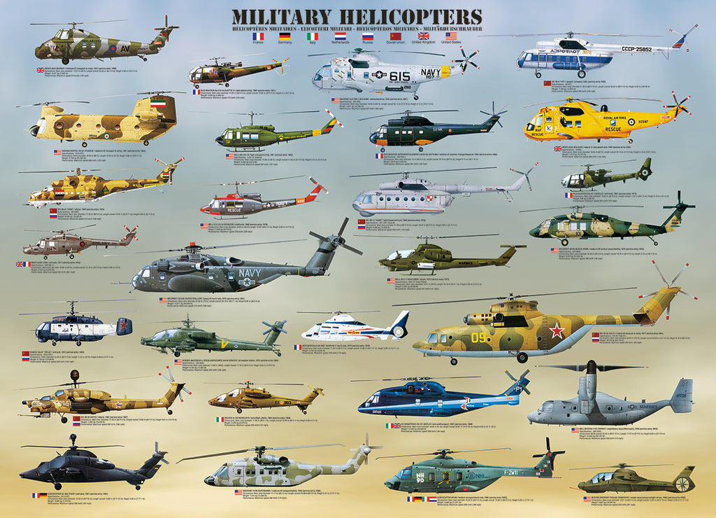 Artwork: Military Helicopters – 1000 Piece Jigsaw Puzzle (Eurographics)