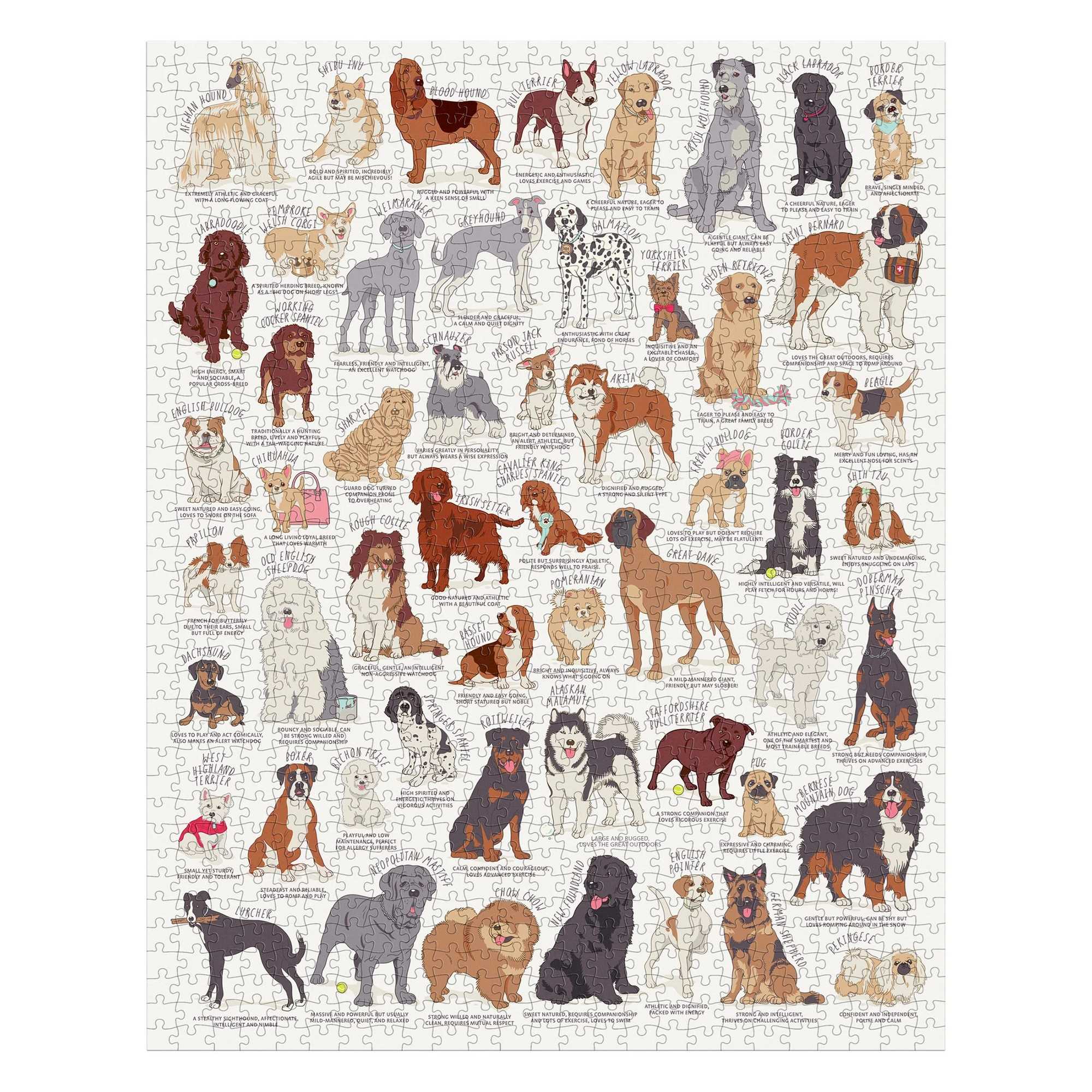 Dog Lover's Jigsaw – 1000 Piece Jigsaw Puzzle (Ridley's Games)