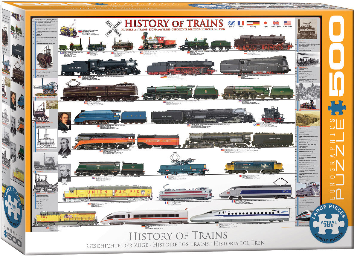 Eurographics - History of Trains - 500 pieces