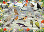 Artwork: RSPB: Blissful Birds - 1000 Piece Jigsaw Puzzle (Gibsons)