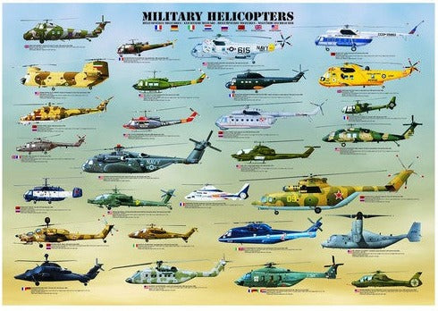 Artwork: Eurographics 8500-0088 Military Helicopters 500 Piece Jigsaw Puzzle