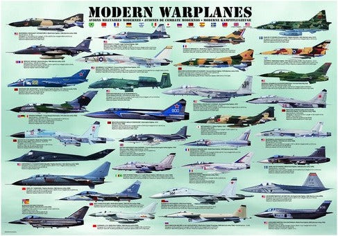 Artwork: Modern Warplanes – 1000 Piece Jigsaw Puzzle (Eurographics)