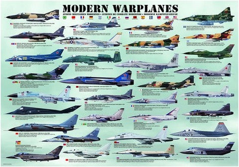 Artwork: Modern Warplanes – 1000 Piece Jigsaw Puzzle (Eurographics)