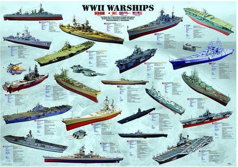 Artwork: World War II Warships – 1000 Piece Jigsaw Puzzle (Eurographics)