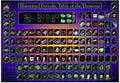 Artwork: Illustrated Periodic Table of the Elements – 1000 Piece Jigsaw Puzzle (Eurographics)