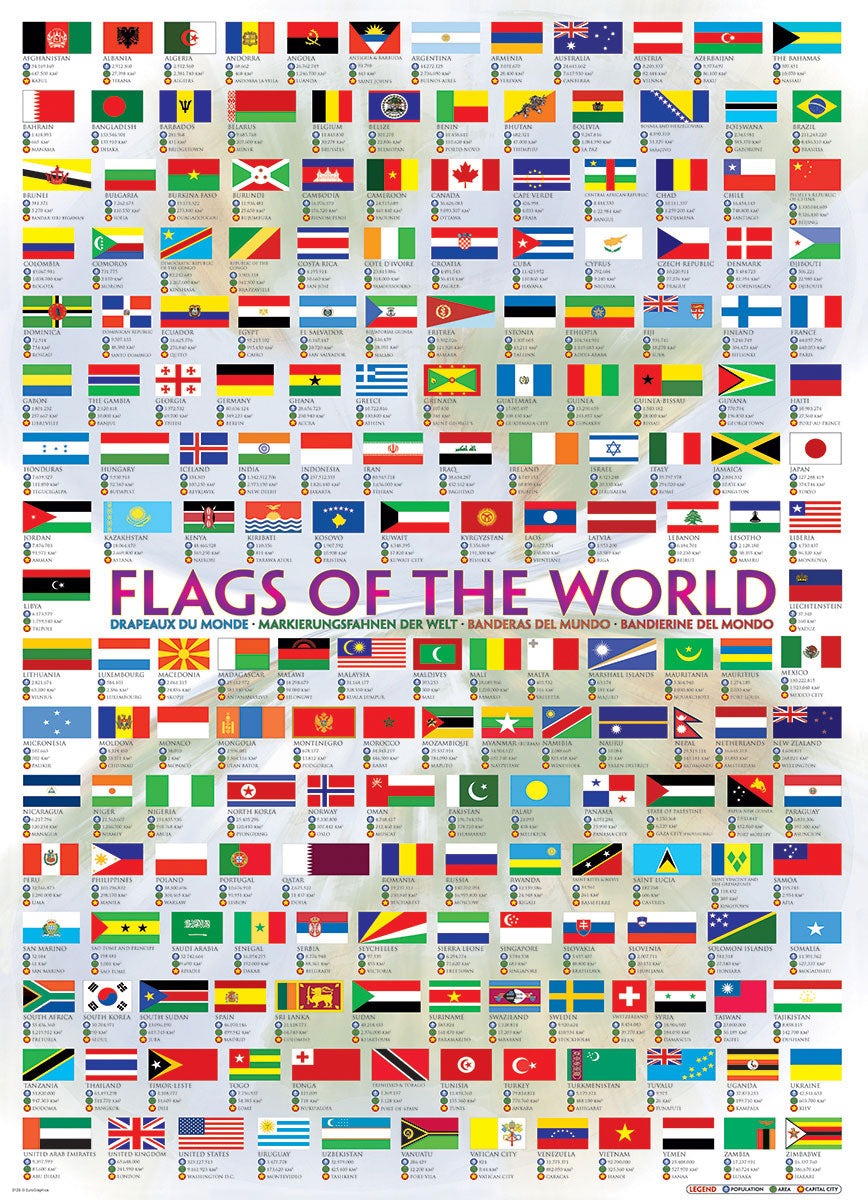 Flags of the World – 1000 Piece Jigsaw Puzzle (Eurographics)