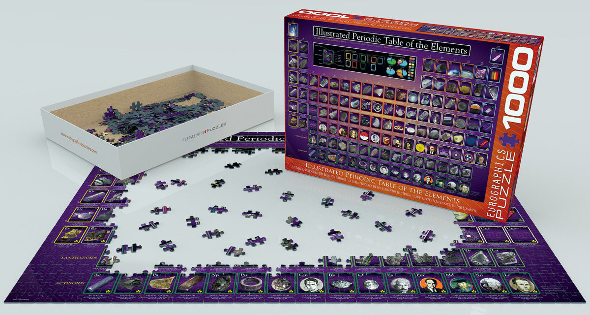 Illustrated Periodic Table of the Elements – 1000 Piece Jigsaw Puzzle (Eurographics)
