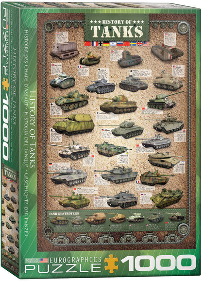 Eurographics - History of Tanks - 1000 Piece Jigsaw Puzzle