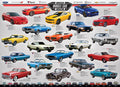 Muscle Car Evolution – 1000 Piece Jigsaw Puzzle (Eurographics)