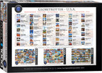 Globetrotter USA – 1000 Piece Jigsaw Puzzle (Eurographics)