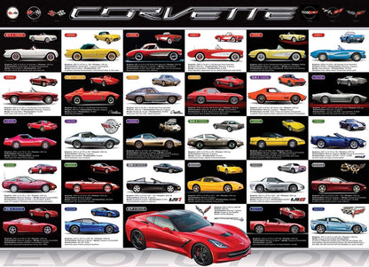 Eurographics - Corvette Evolution - 1000 Piece Jigsaw Puzzle