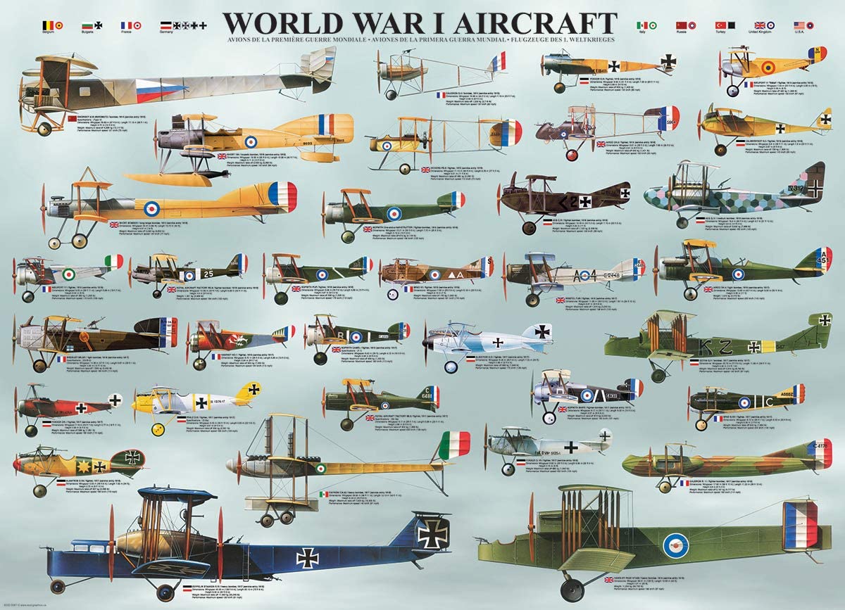 Eurographics - World War I Aircraft - 1000 Piece Jigsaw Puzzle