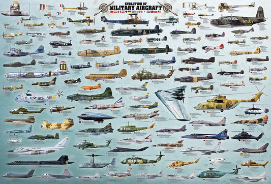 Eurographics - Evolution of Military Aircraft - 2000 Piece Jigsaw Puzzle