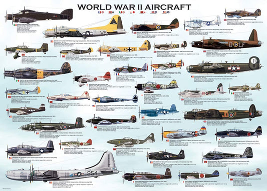 Eurographics - WWII Aircraft - 1000 Piece Jigsaw Puzzle