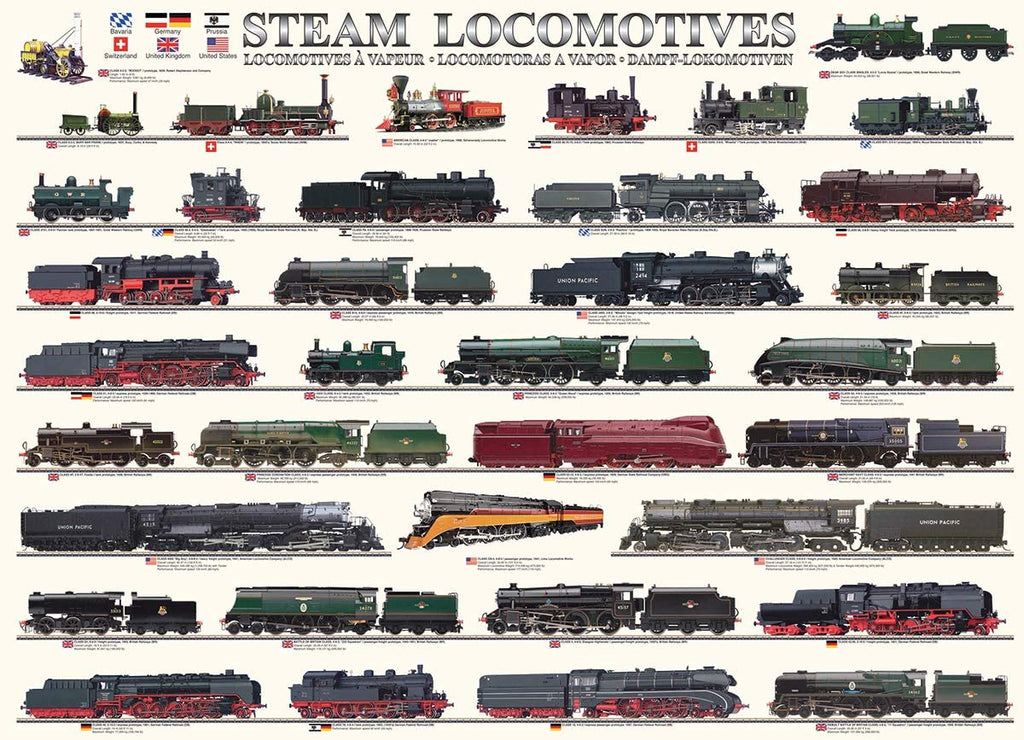Steam Locomotives – 1000 Piece Jigsaw Puzzle (Eurographics)