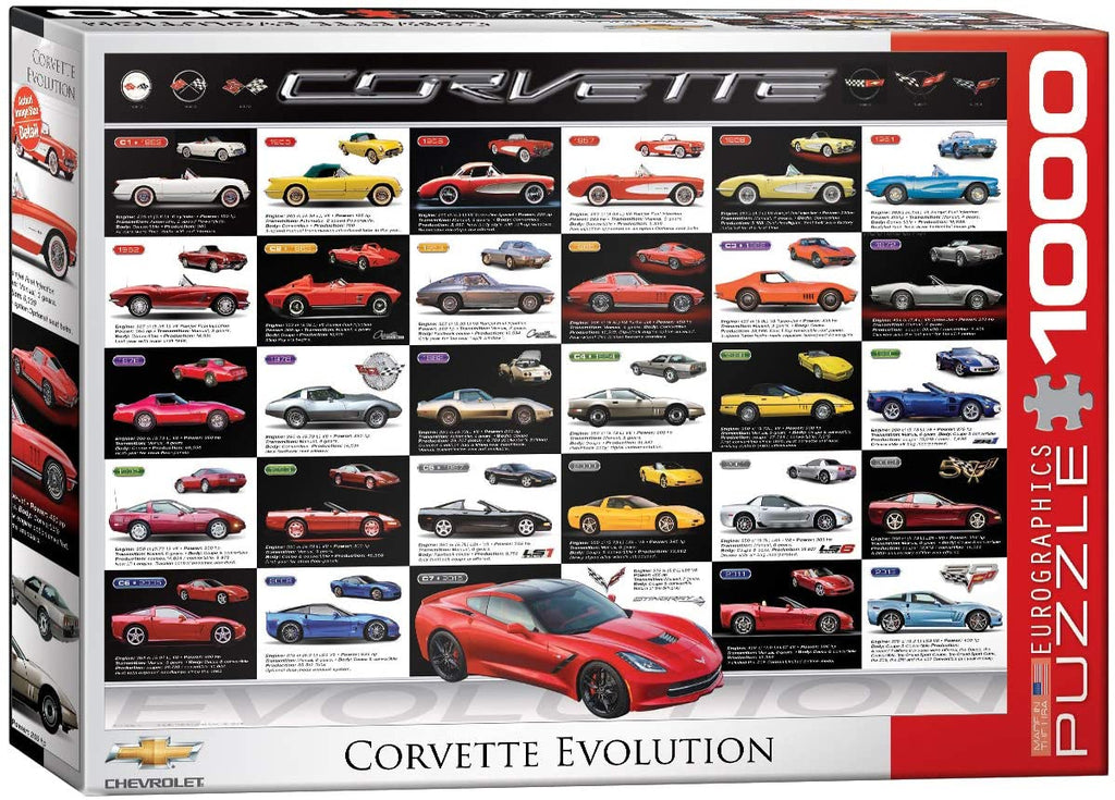 Corvette Evolution – 1000 Piece Jigsaw Puzzle (Eurographics)