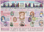 The Nineteenth Amendment – 1000 Piece Jigsaw Puzzle (Cobble Hill)