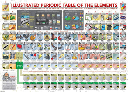 Eurographics - XXL Pieces -  Illustrated Periodic Table of The Elements 500 Piece  Jigsaw Puzzle