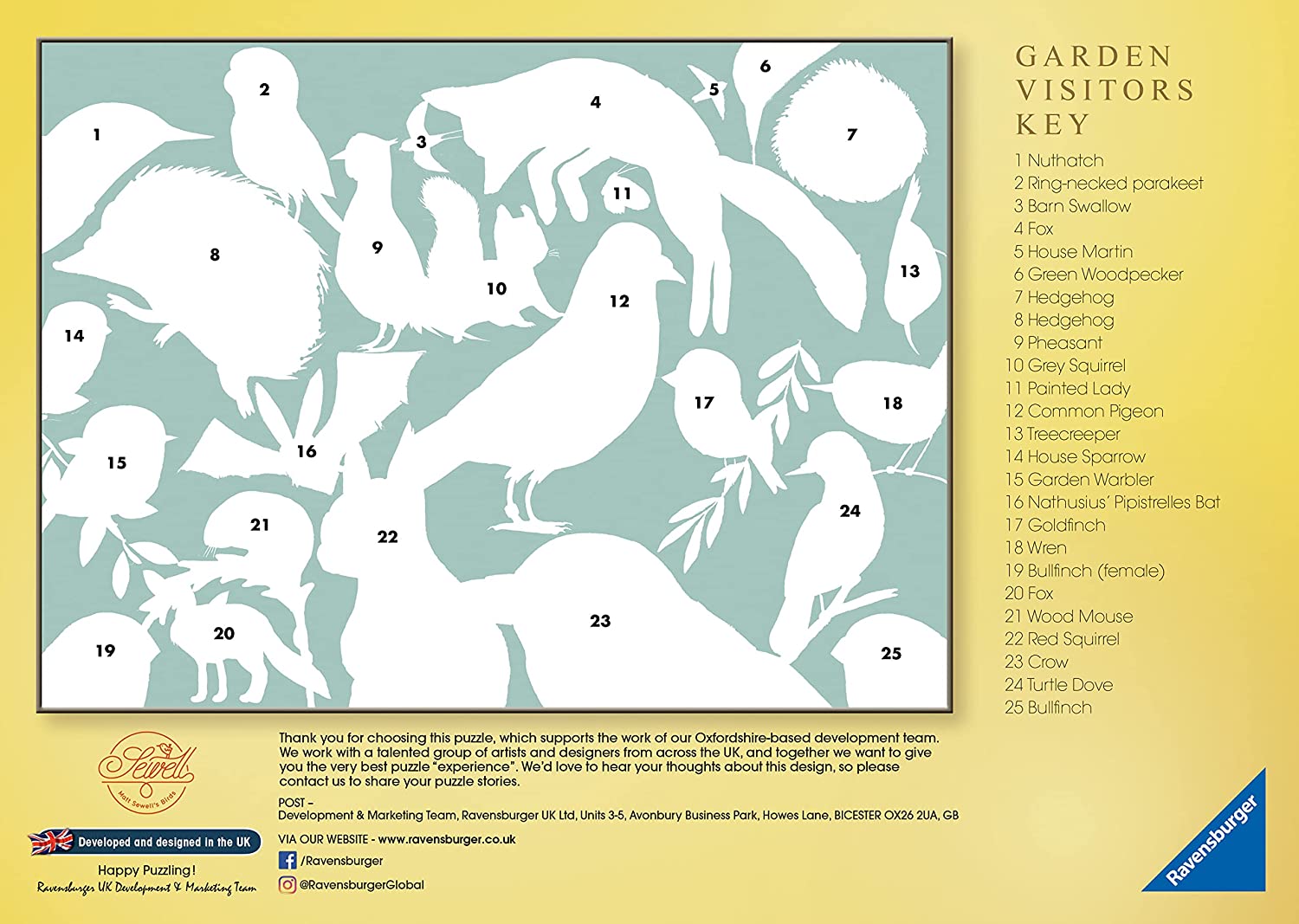 Garden Visitors – 500 Piece Jigsaw Puzzle (Ravensburger)