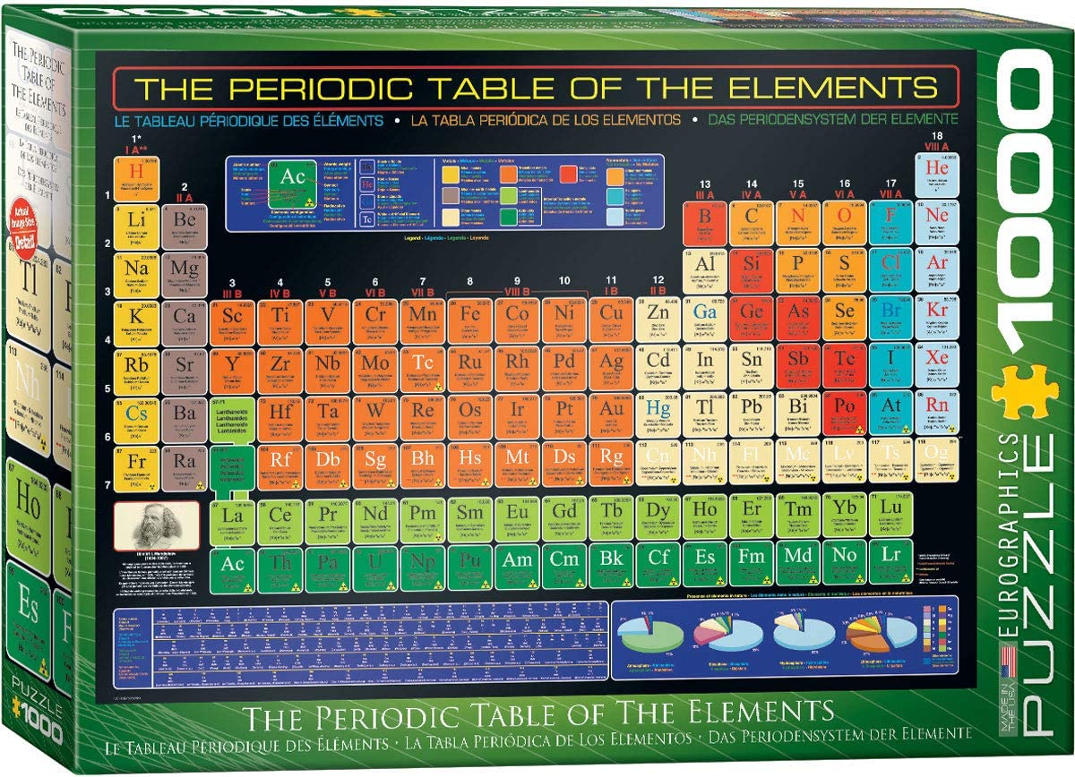 The Periodic Table of the Elements – 1000 Piece Jigsaw Puzzle (Eurographics)