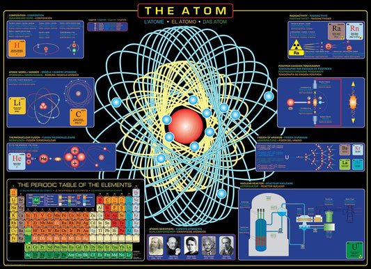 Eurographics - The Atom - 1000 Piece Jigsaw Puzzle