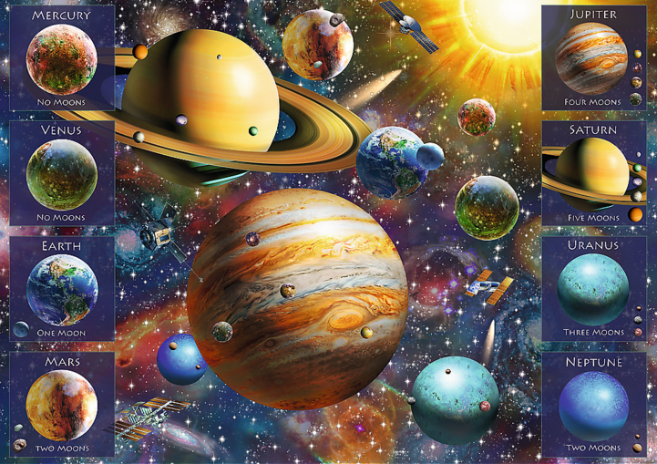 Solar System – 1040 Piece Jigsaw Puzzle (Trefl Spiral Puzzles)