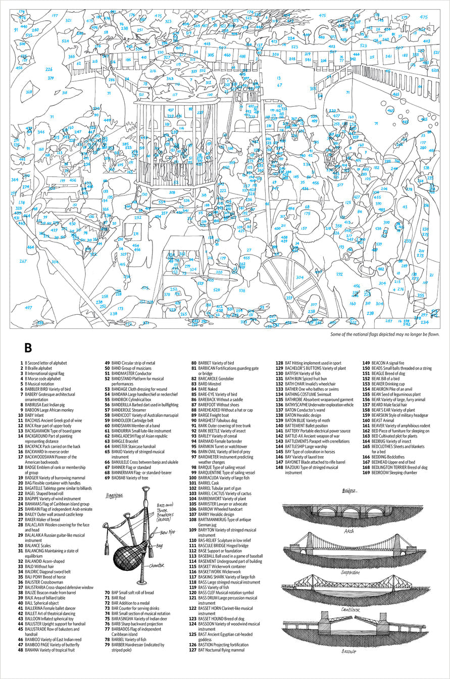 The Ultimate Alphabet: The Letter B by Mike Wilks – 1000 Piece Jigsaw Puzzle (Pomegranate)