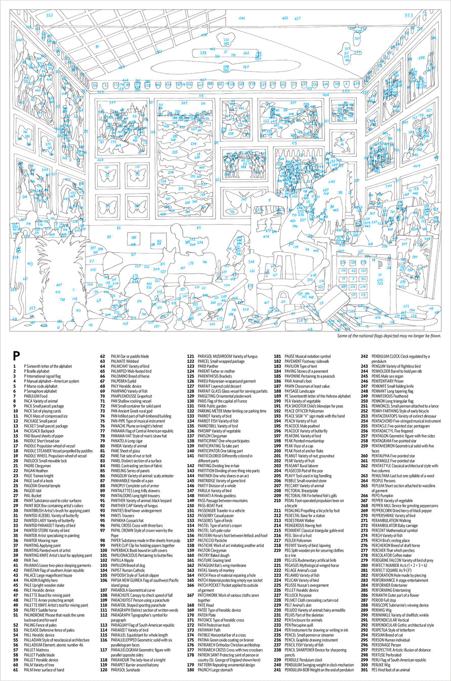 The Ultimate Alphabet: The Letter P by Mike Wilks – 1000 Piece Jigsaw Puzzle (Pomegranate)