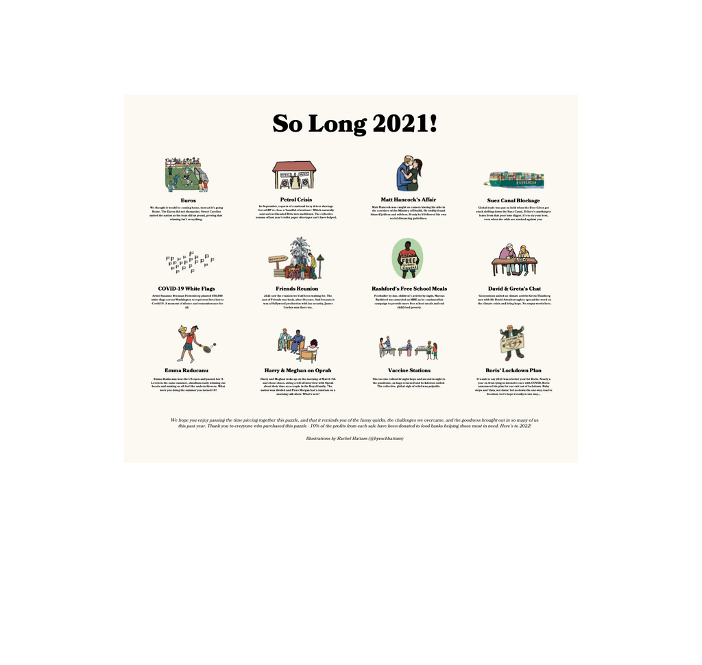 So Long 2021 – Jigsaw Puzzle (Puzzles Galore)