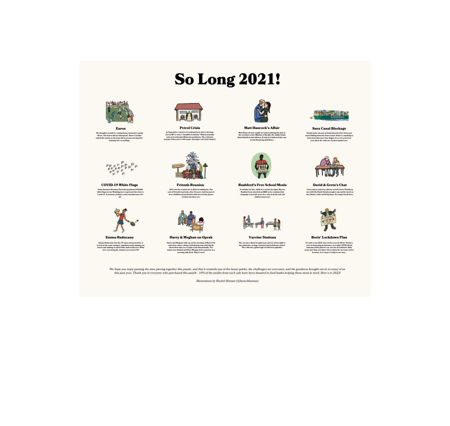 So Long 2021 – Jigsaw Puzzle (Puzzles Galore)