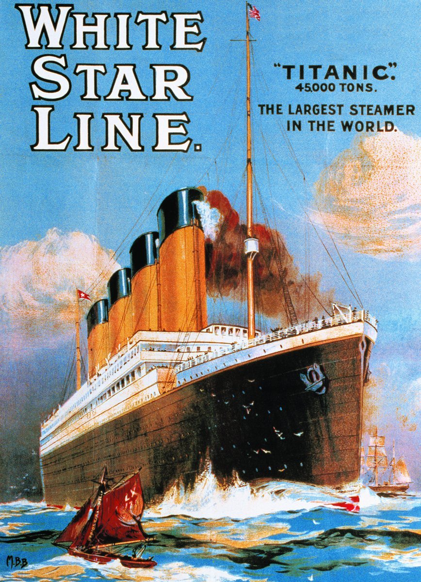 Titanic White Star Line – 1000 Piece Jigsaw Puzzle (Eurographics)