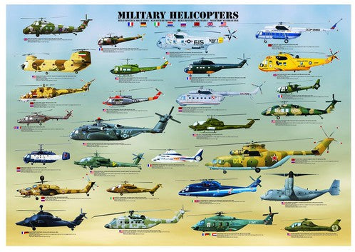 Eurographics 8500-0088 Military Helicopters 500 Piece Jigsaw Puzzle
