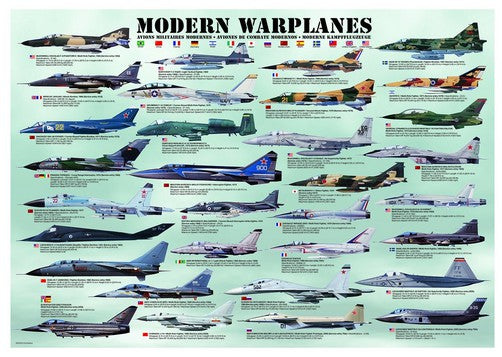 Modern Warplanes – 1000 Piece Jigsaw Puzzle (Eurographics)