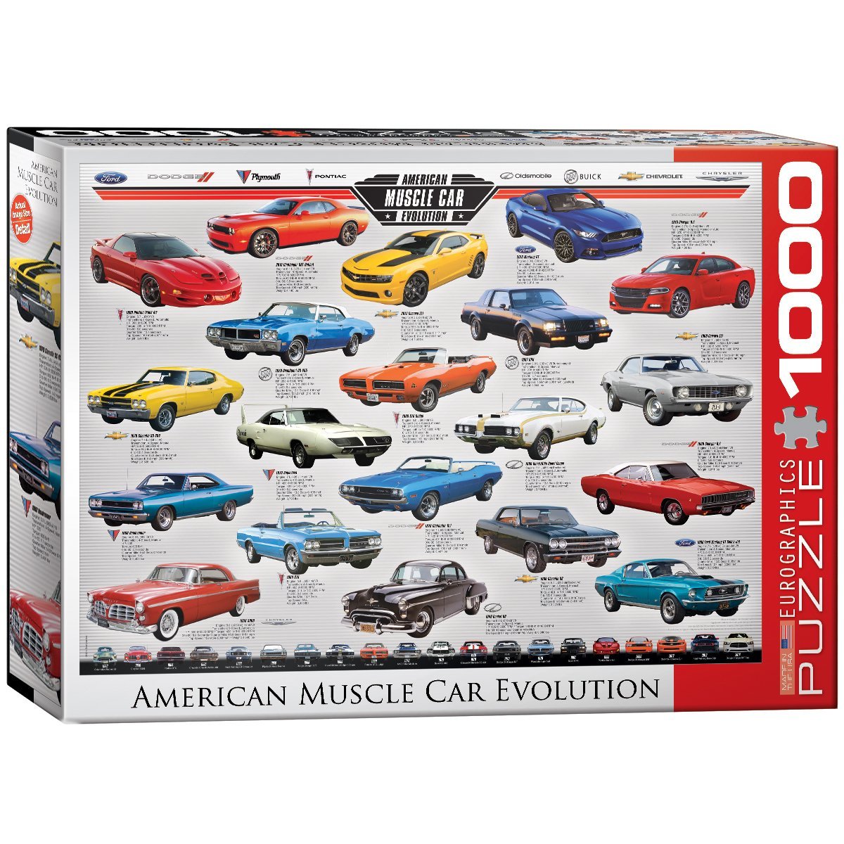 Eurographics - Muscle Car Evolution - 1000 Piece Jigsaw Puzzle