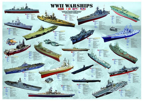 World War II Warships – 1000 Piece Jigsaw Puzzle (Eurographics)