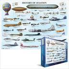 History of Aviation – 1000 Piece Jigsaw Puzzle (Eurographics)